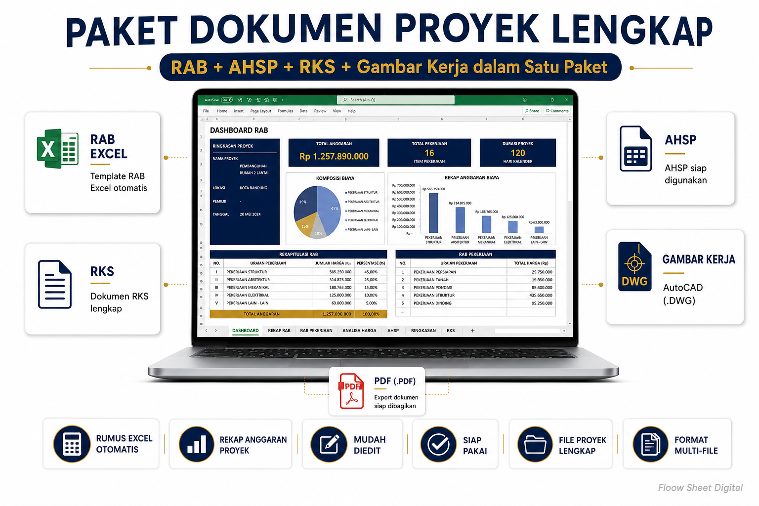Template RAB Rumah Lengkap Excel | RAB AHSP RKS & Gambar Kerja AutoCAD DWG | Paket Dokumen Proyek Siap Pakai
