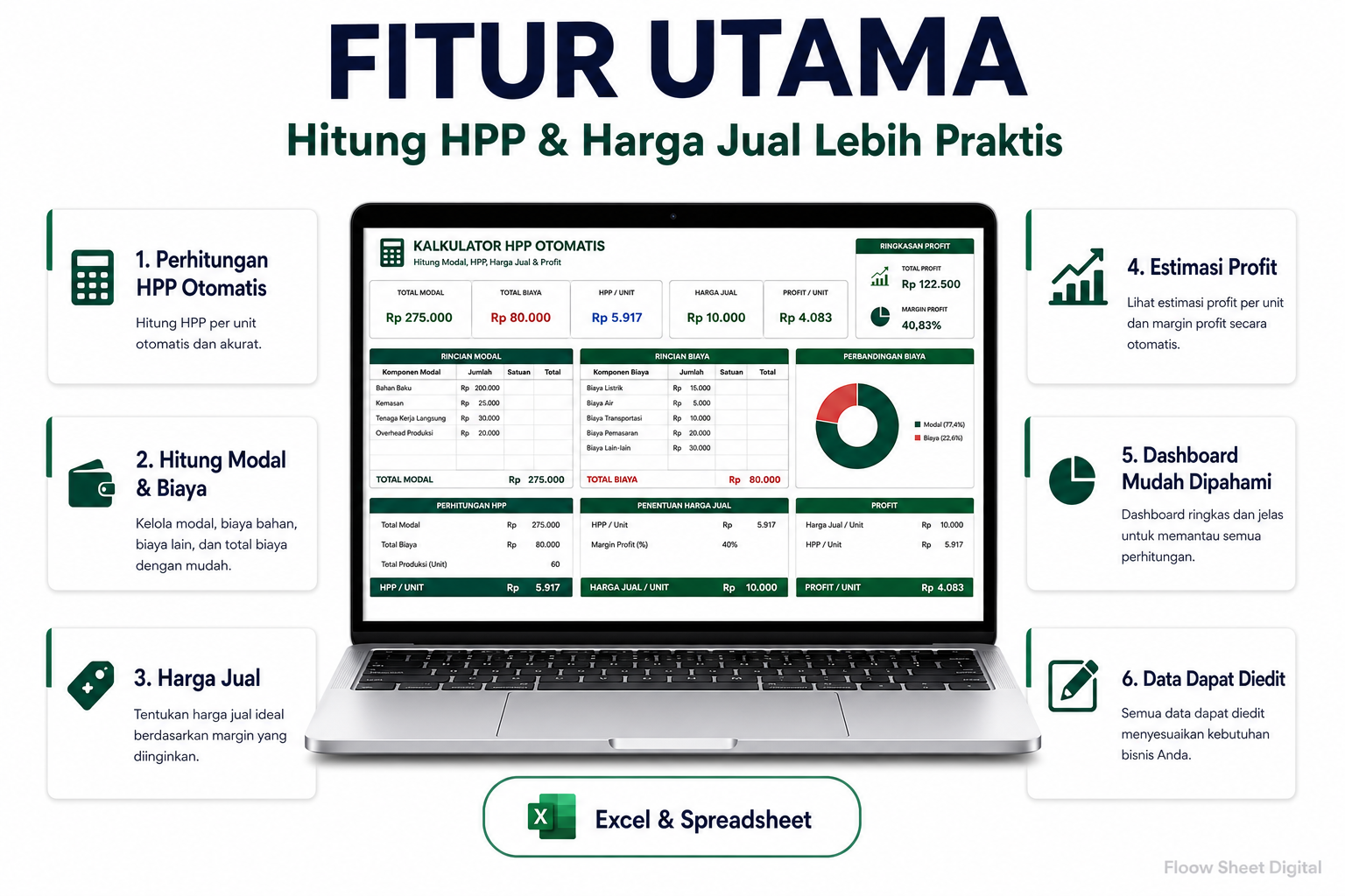 Template Excel Kalkulator HPP Otomatis | Hitung Modal, Harga Jual & Profit