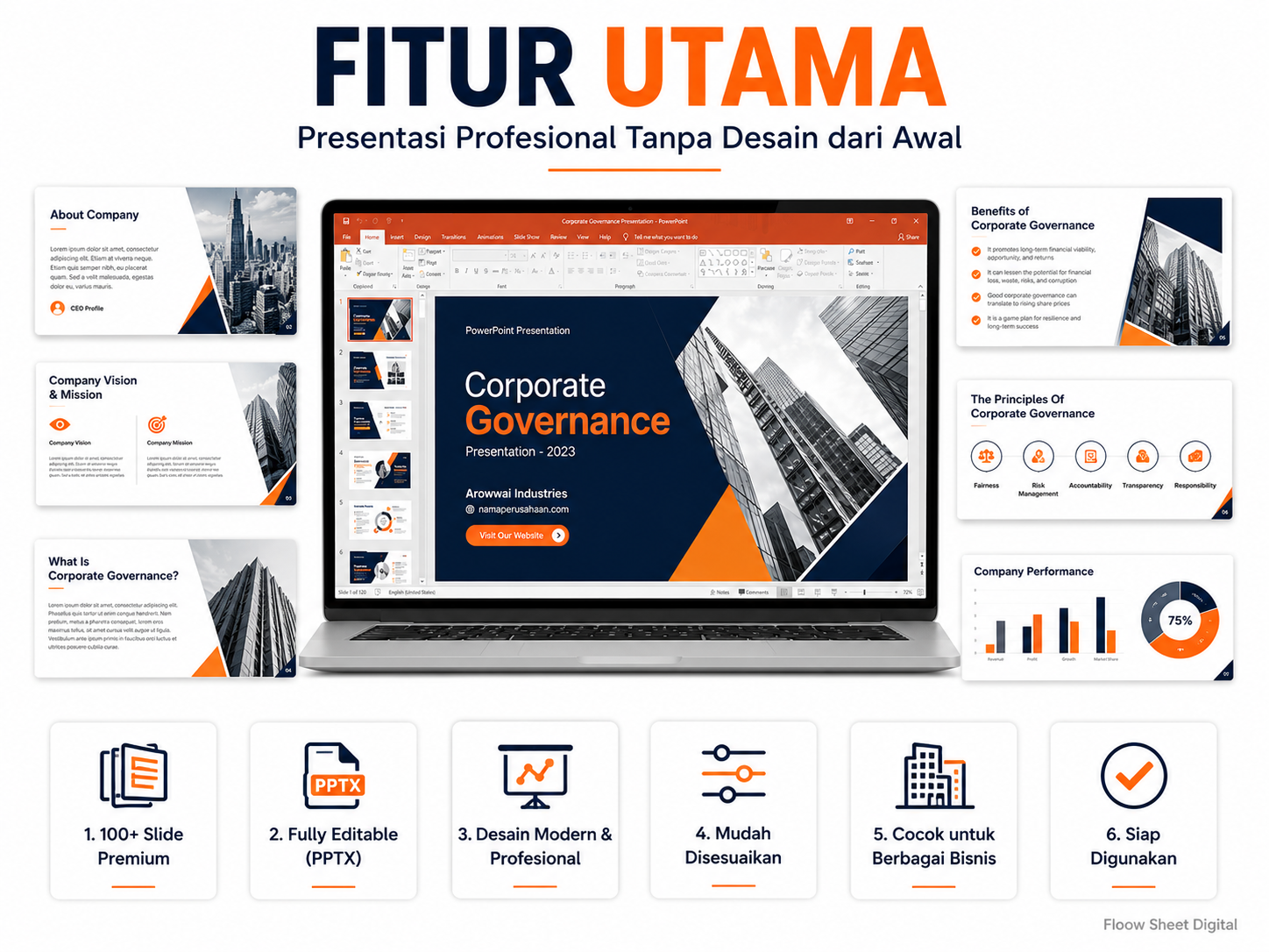 Template Company Profile PowerPoint Premium 100+ Slide | PPTX Editable untuk Presentasi Bisnis Profesional