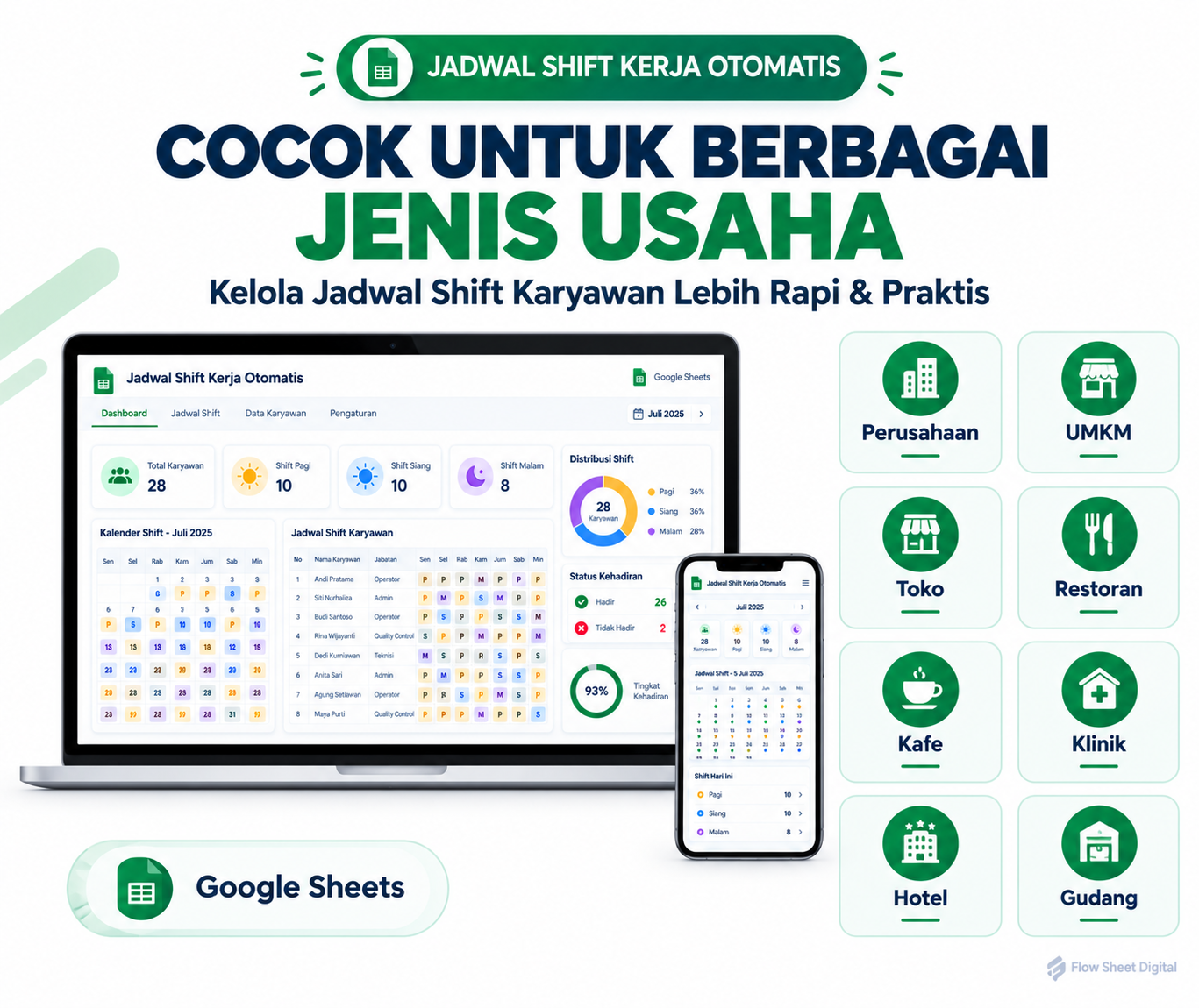 Template Google Sheets Jadwal Shift Kerja Otomatis | Jadwal Karyawan, Kalender Libur & Dashboard