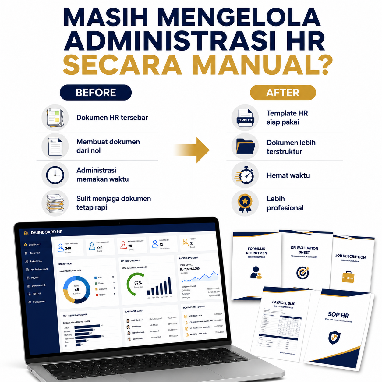 Paket Template HRD & GA Lengkap | Rekrutmen Payroll KPI SOP Job Description | Dokumen HR Siap Pakai