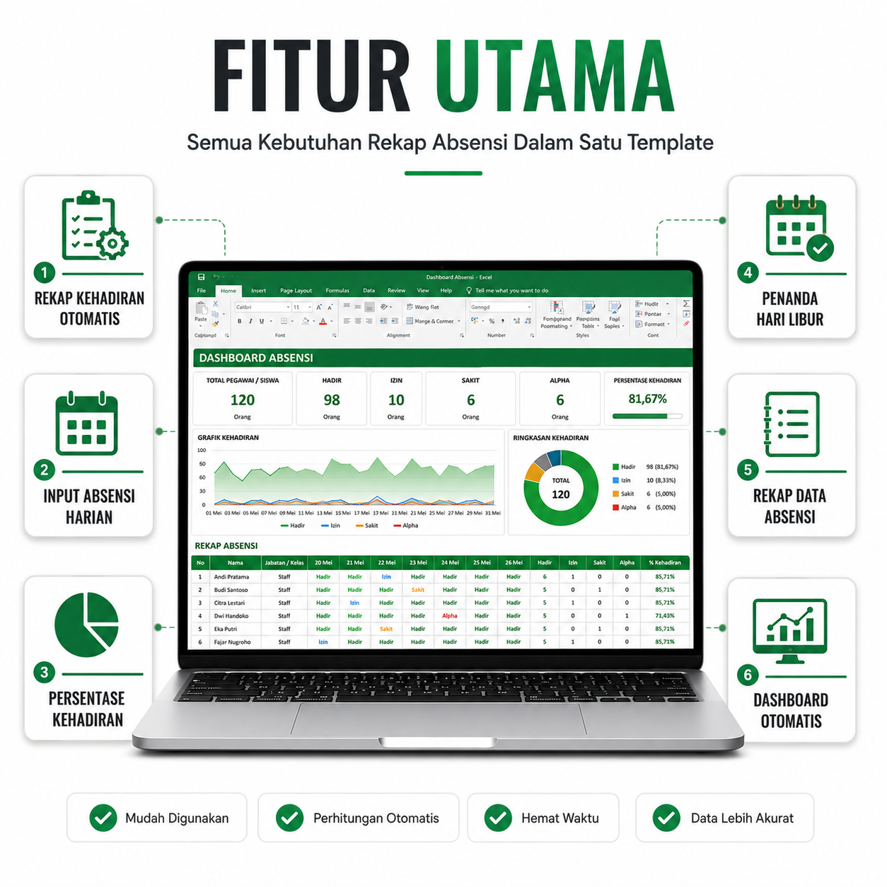 Template Excel Absensi Digital Otomatis | Rekap Kehadiran Karyawan Guru & Siswa | Dashboard Absensi Siap Pakai