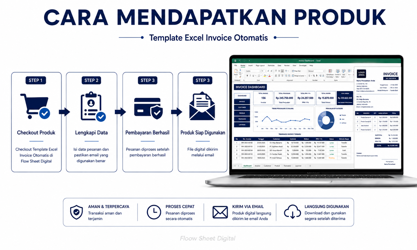 Template Excel Invoice Otomatis | Cetak Invoice, Export PDF, PPN 11% & Dashboard Penjualan