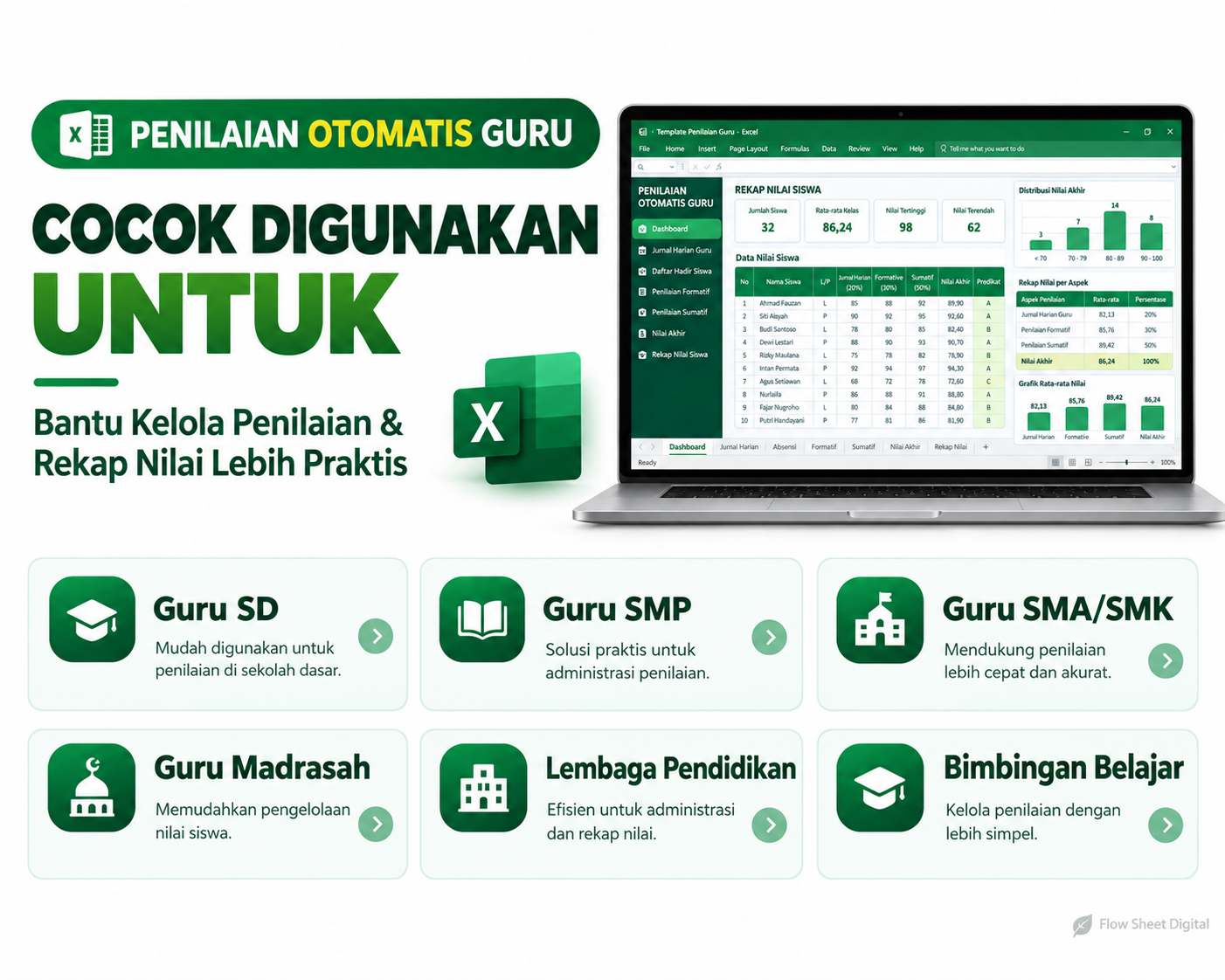 Template Excel Penilaian Guru Otomatis | Daftar Nilai Siswa, Absensi & Jurnal Harian Siap Pakai