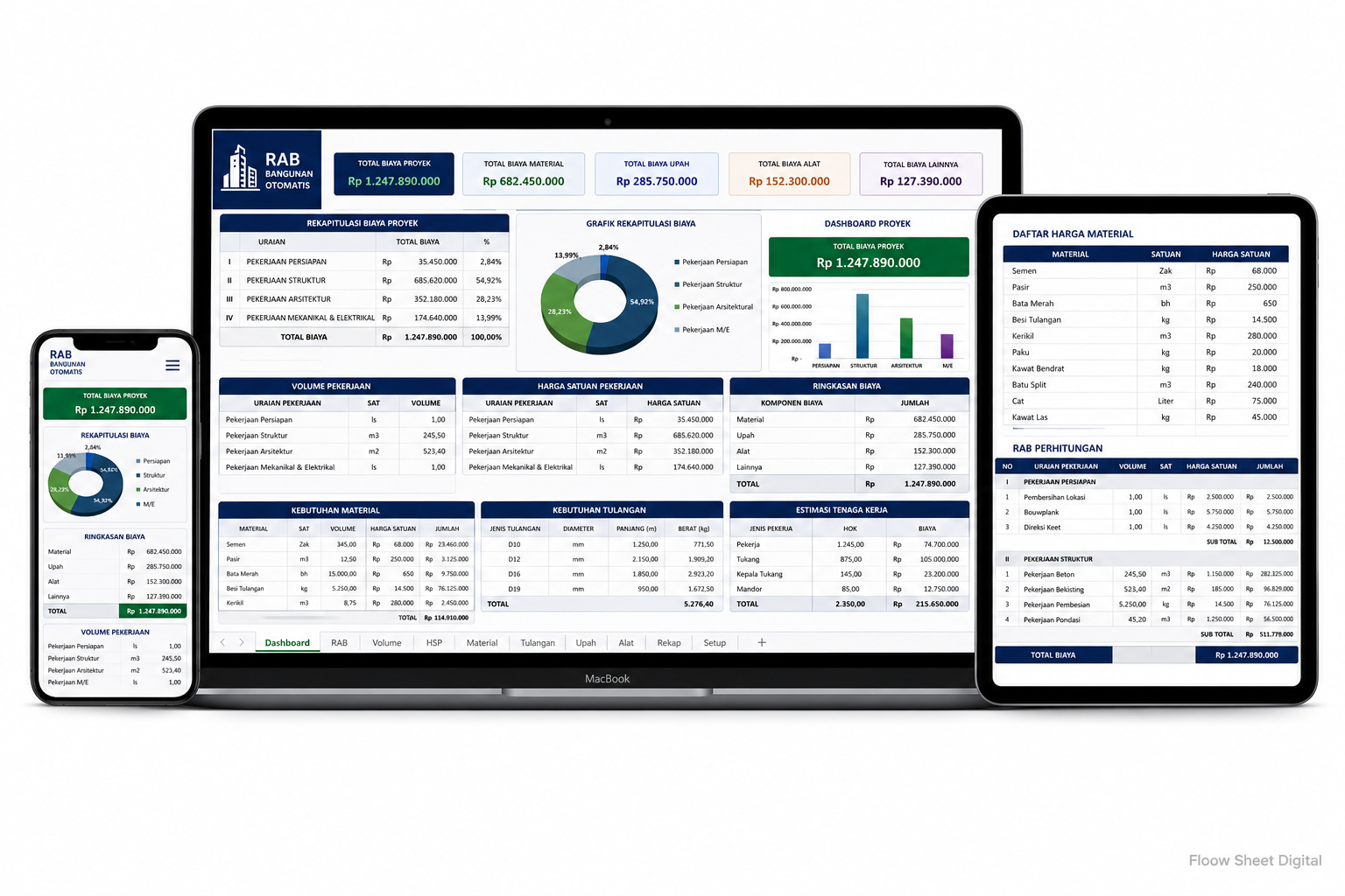Template Excel RAB Bangunan Otomatis | Hitung Volume, Material & Rekap Biaya