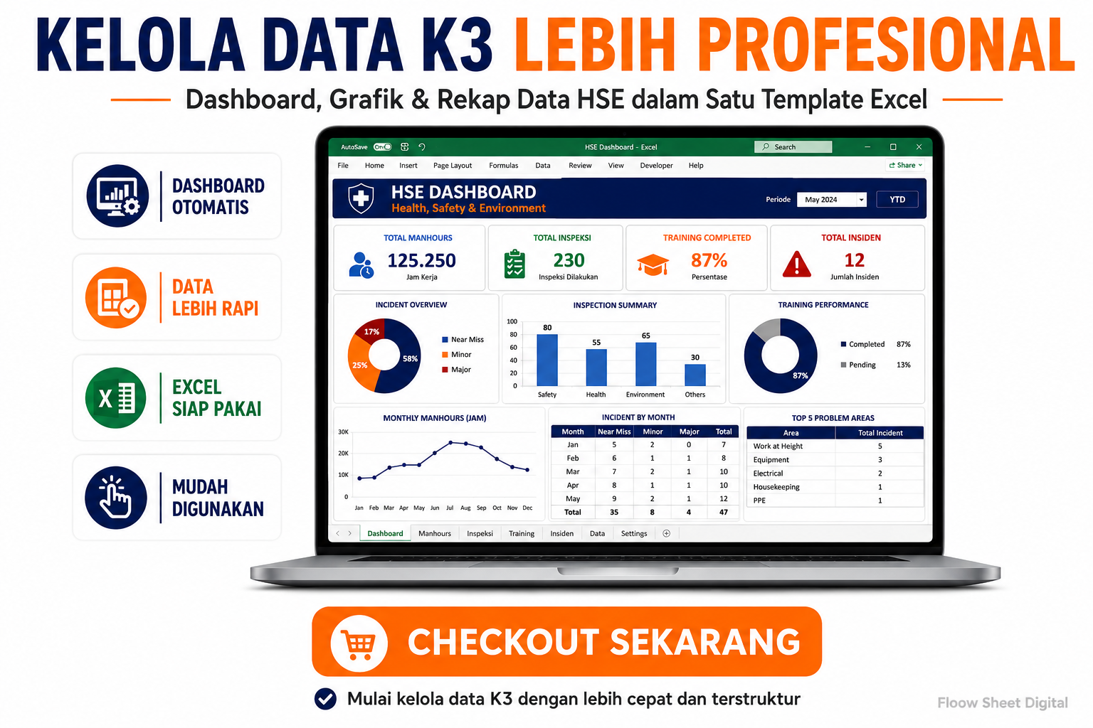 Template Dashboard HSE K3 Excel Otomatis | Laporan Keselamatan Kerja, Manhours & Inspeksi Siap Pakai