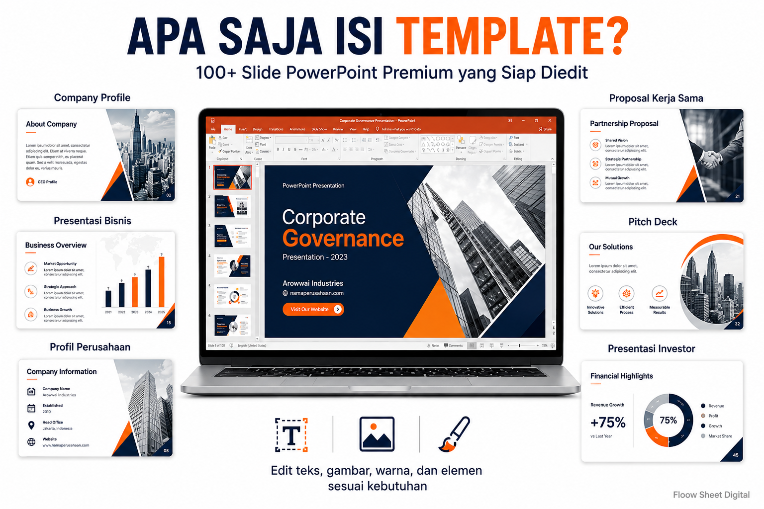 Template Company Profile PowerPoint Premium 100+ Slide | PPTX Editable untuk Presentasi Bisnis Profesional