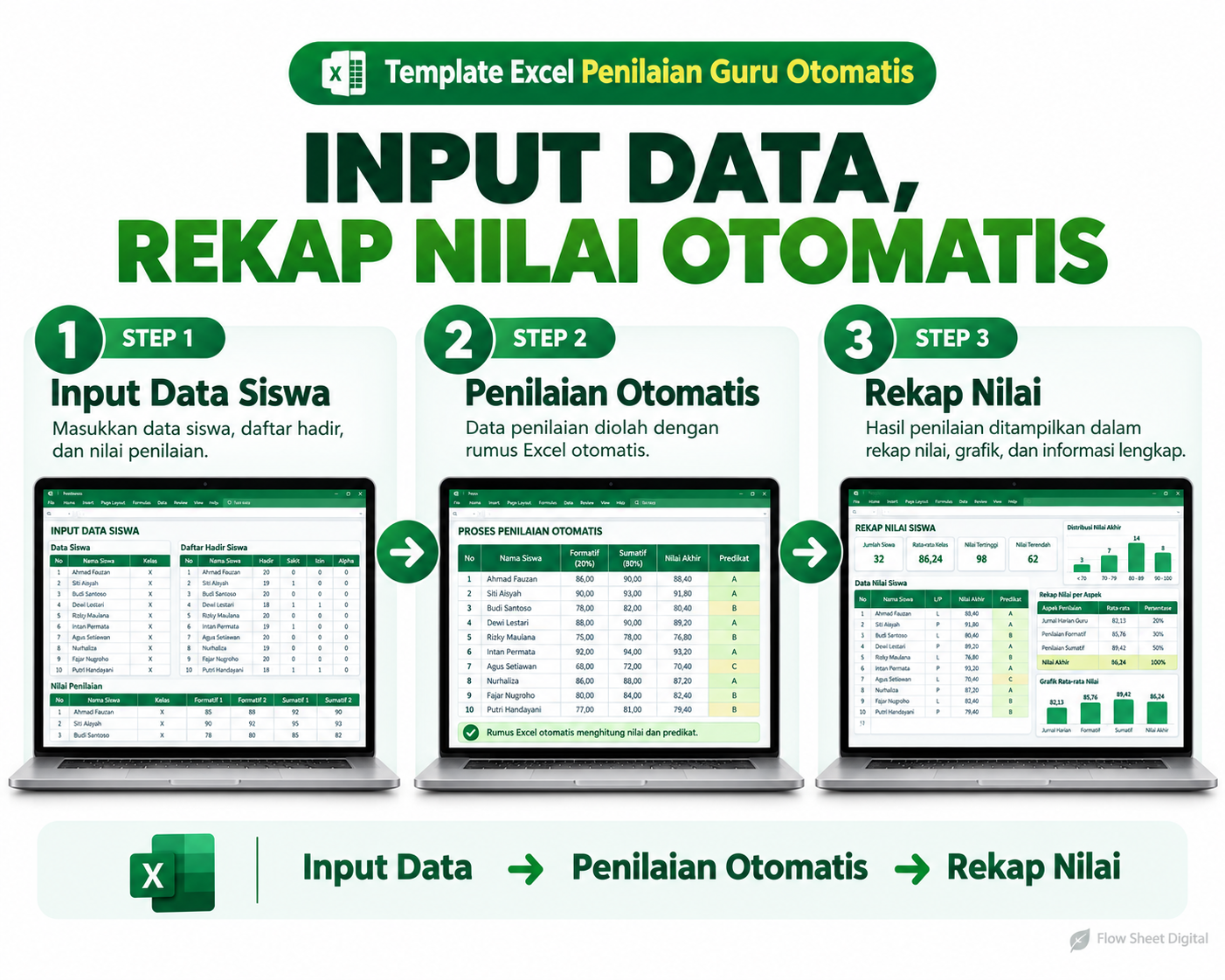 Template Excel Penilaian Guru Otomatis | Daftar Nilai Siswa, Absensi & Jurnal Harian Siap Pakai
