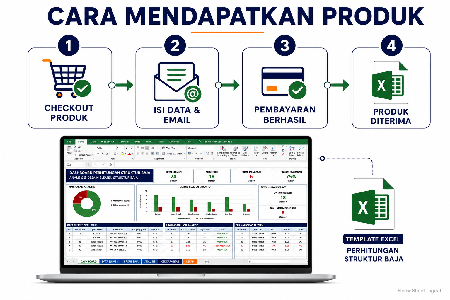 Template Excel Perhitungan Struktur Baja Otomatis | Sesuai SNI & Dashboard Analisis Profesional