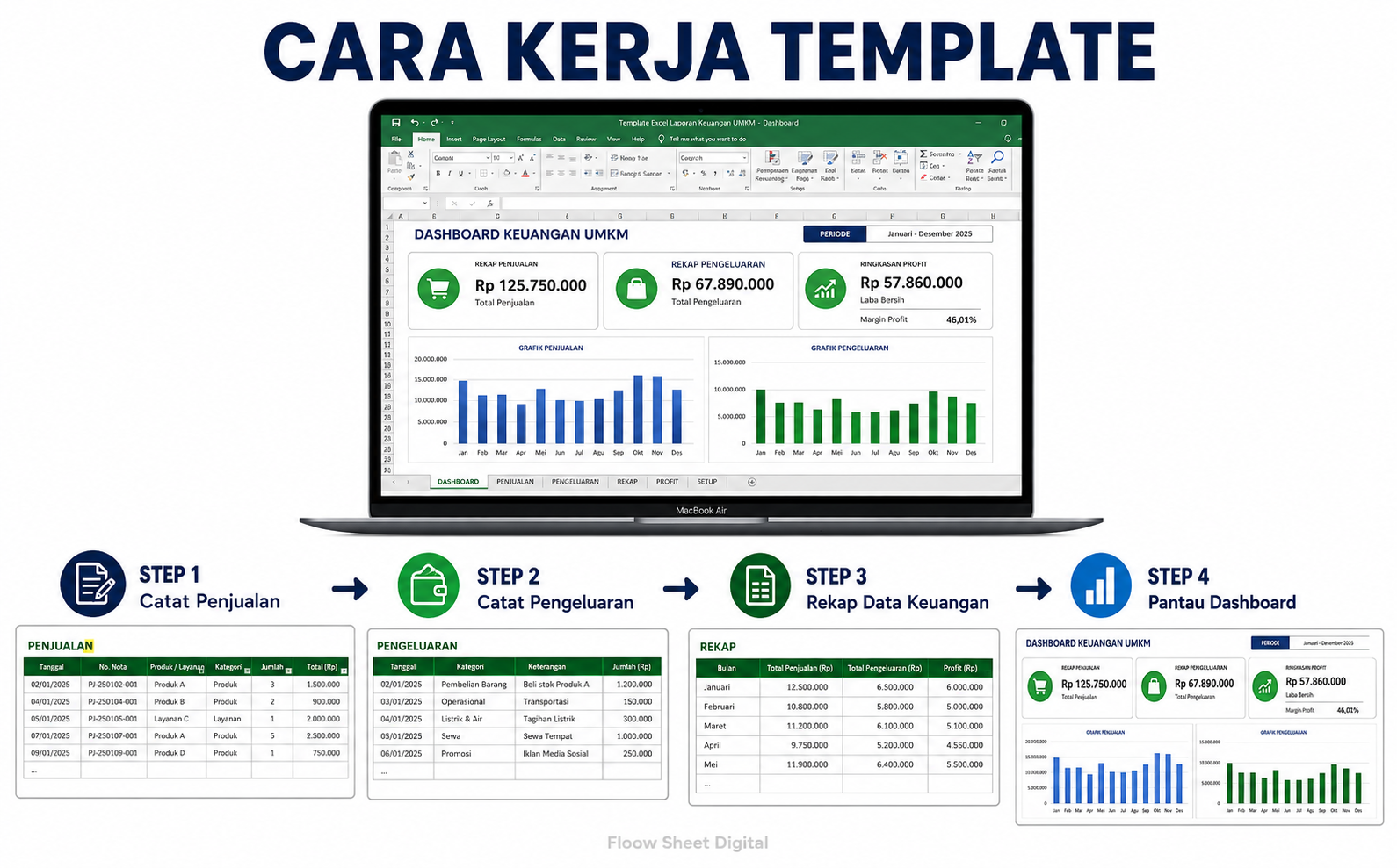Template Excel Keuangan UMKM Otomatis | Laporan Penjualan, Pengeluaran, Profit & Dashboard