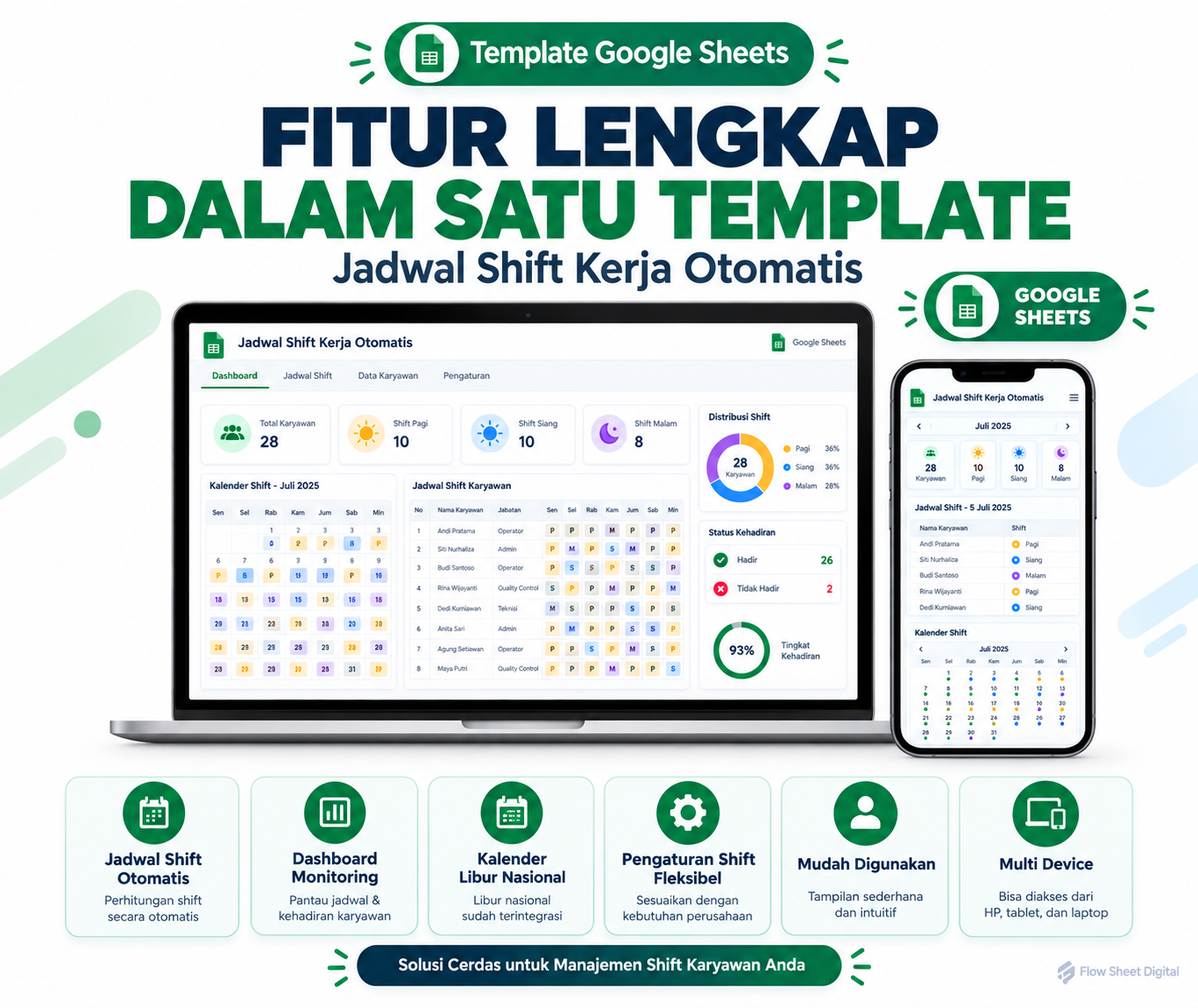 Template Google Sheets Jadwal Shift Kerja Otomatis | Jadwal Karyawan, Kalender Libur & Dashboard