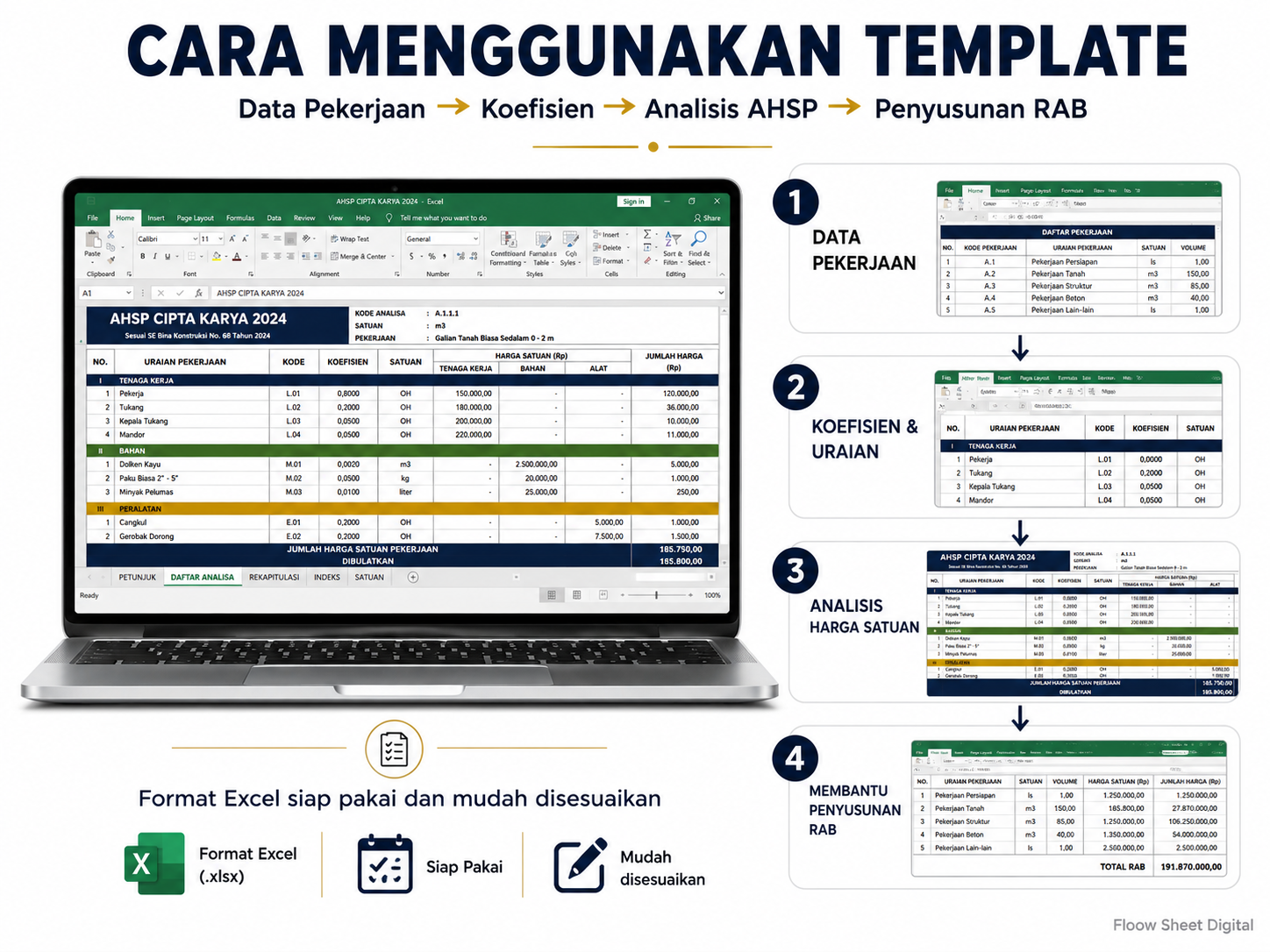 Template Excel AHSP Cipta Karya 2024 | Analisis Harga Satuan Pekerjaan Sesuai SE Bina Konstruksi No. 68 Tahun 2024